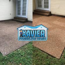 Aggregate Pressure Washing in Nashville, TN